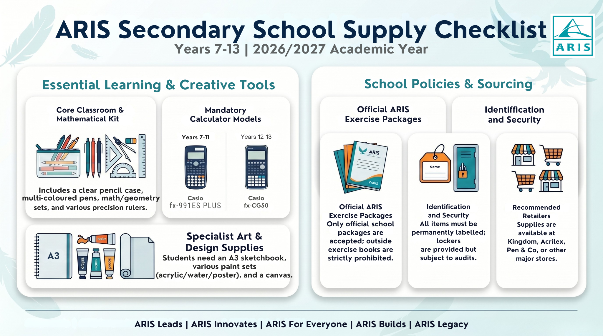 Secondary Supply List